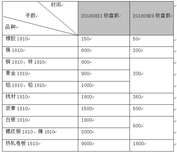 上海期货交易所.jpg