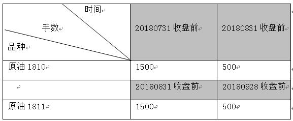 上海国际能源交易中心.jpg